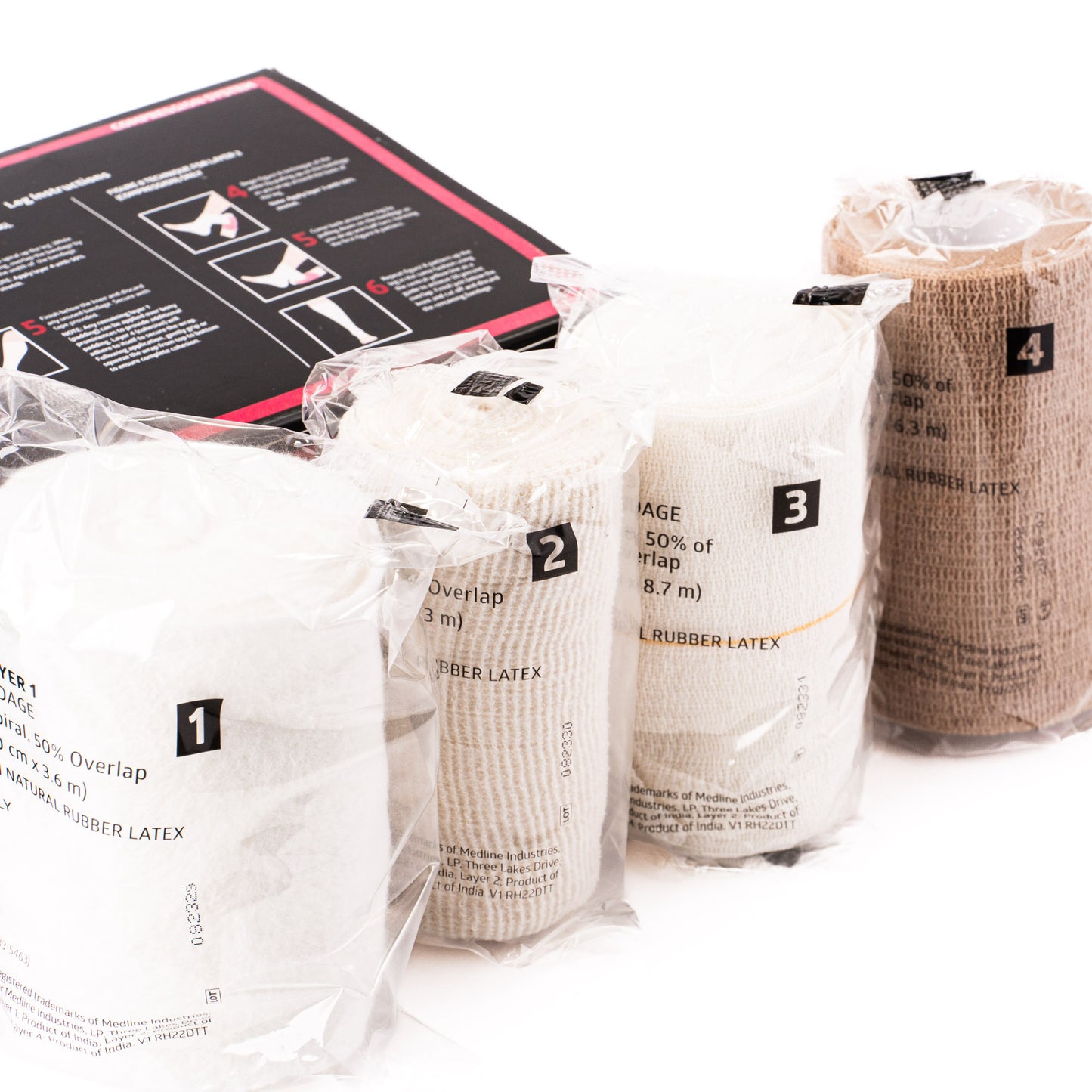 4-Layer Compression Bandage System