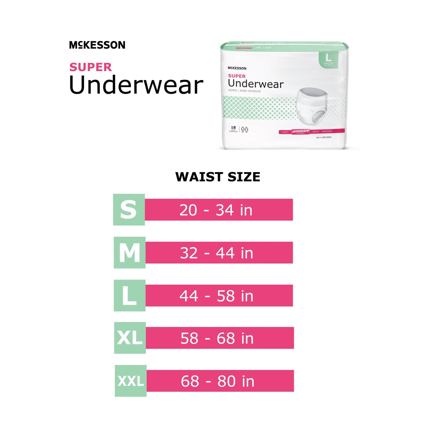 Unisex Adult Absorbent Underwear, Pull On with Tear Away Seams, Moderate Absorbency